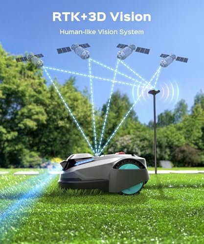 Best Robot Lawn Mower For 2 Acres: Top Picks & Guide Best Robot Lawn Mower For 2 Acres