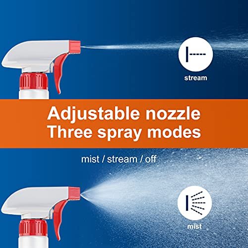 Best Sprayer For Commercial Use: Top Picks For Pros Best Sprayer For Commercial Use